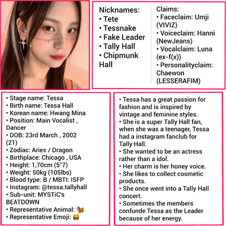 TESSA Feb. 2024 Profile