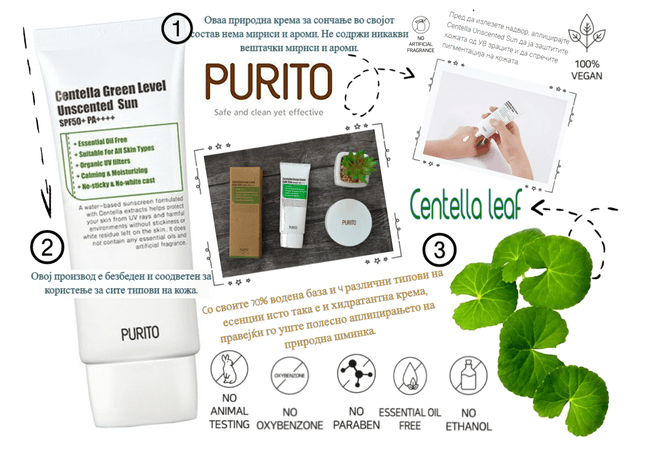 PURITO Centella Green Level Sun SPF50