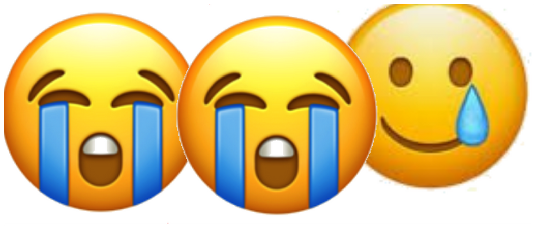 Crying emojis