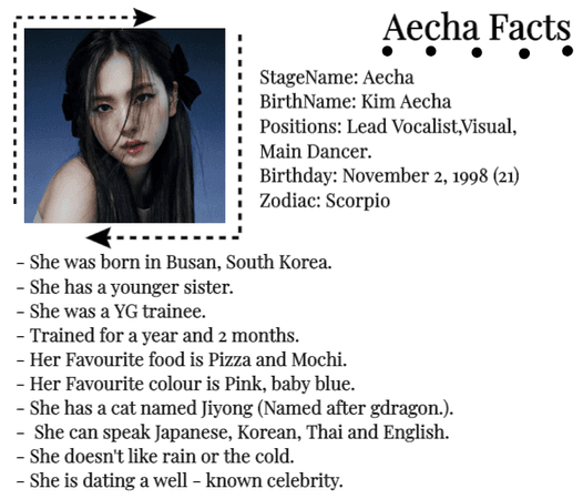 Kim Aecha facts ☁