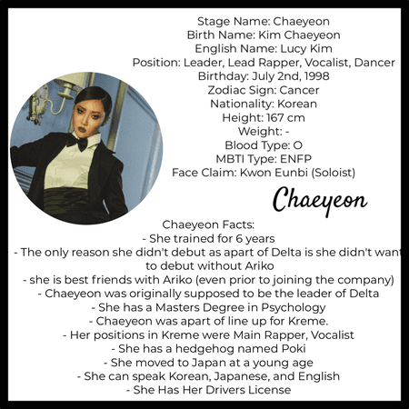 CHAEYEON Profile