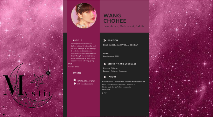 Wang ChoHee — ChoCho (Re-intro)