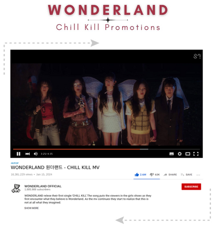 WONDERLAND - CHILL KILL MV