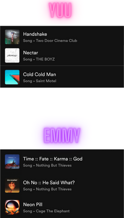ECLIPSE Top Spotify songs