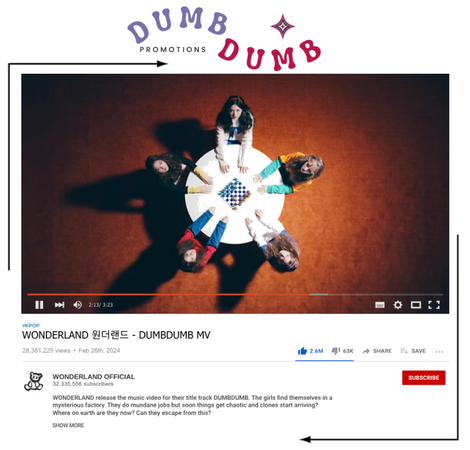 WONDERLAND - DUMB DUMB MV