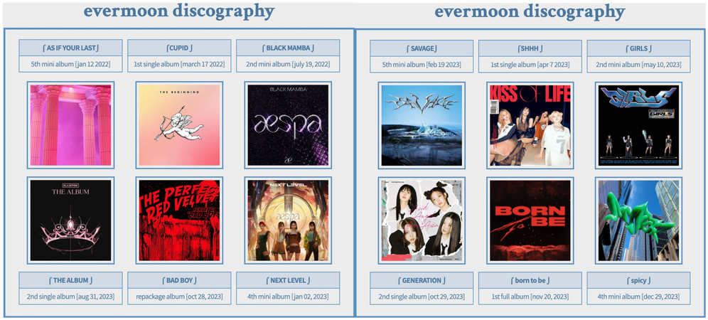 evermoon discography