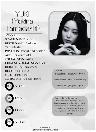 Yuki's Re-introduction