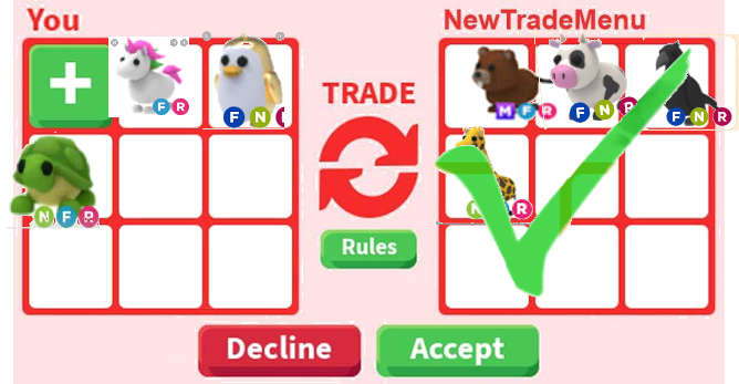 Do you think this is a good trade