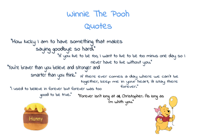 Winnie The Pooh Quotes :)