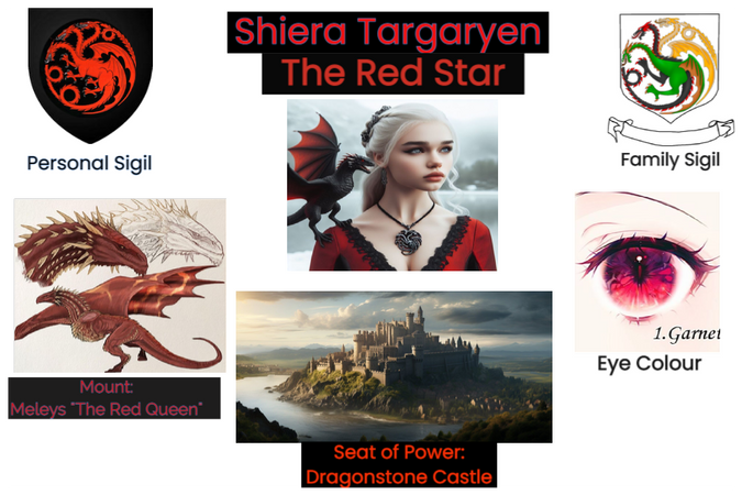 House of the Dragon AU: Shiera Targaryen