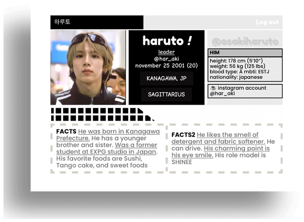 Haruto's info!~