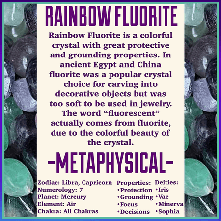 A GUIDE TO RAINBOW FLUORITE