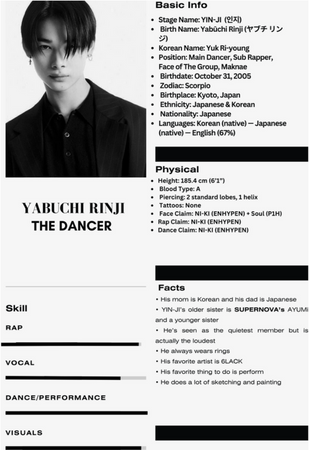 ★ .. 𝗬𝗜𝗡-𝗝𝗜 Profile (UPDATED!)