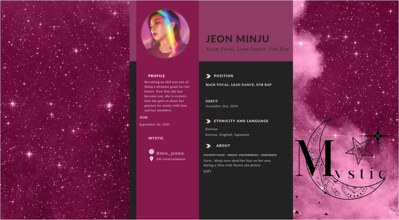 Jeon Minju — Minni (Re-intro)