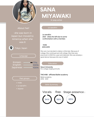 | * updated * Sana Miyawaki info! |