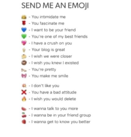 send an emoji