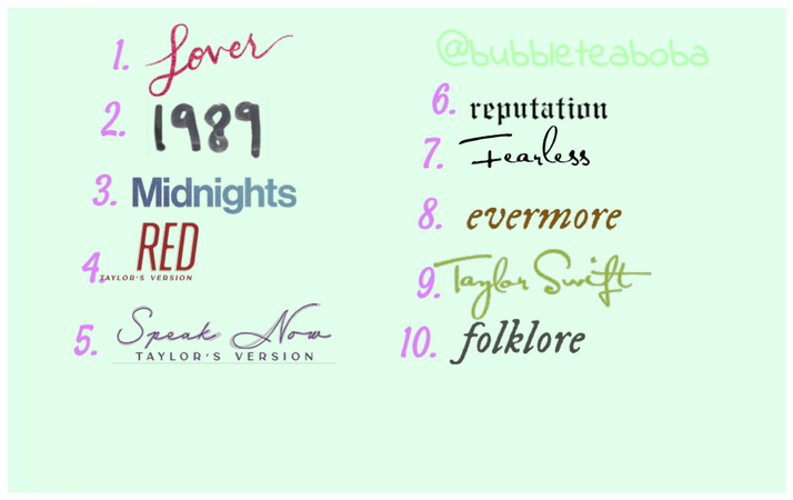 Taylor swift albums (In my opinion) for @Swifties