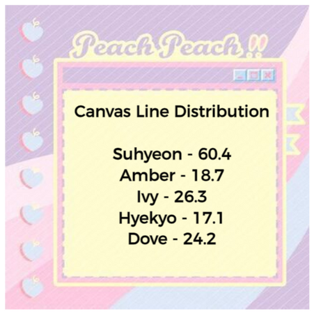 PHOENIX (피닉스) Canvas Line Distribution