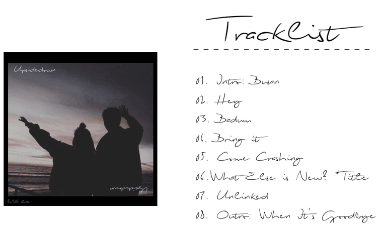 'Upsidedown' 1st full-length Album | Tracklist