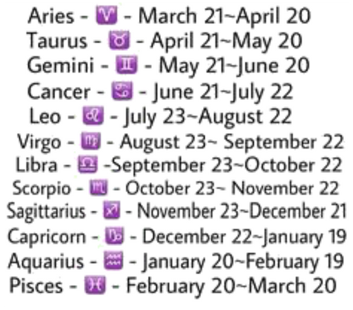 Comment your zodiac sign