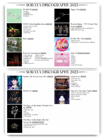 Discography 2023
