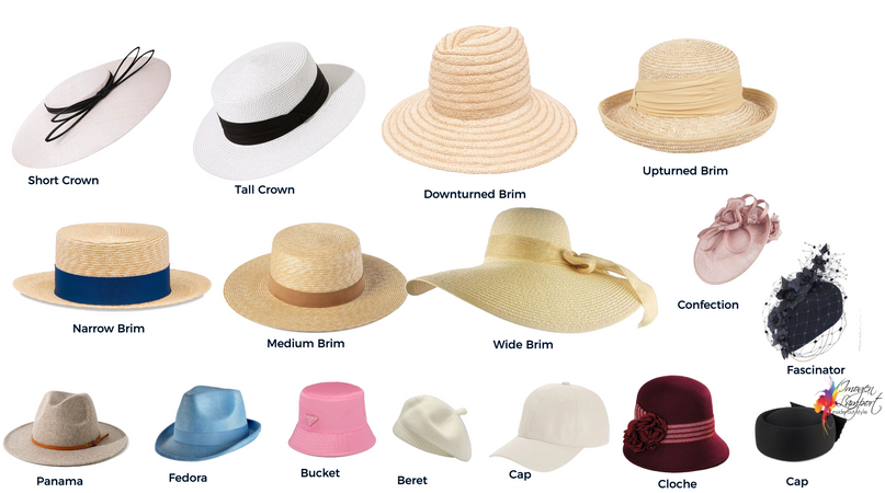 hat styles