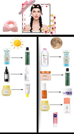 The sequence women skincare routine pt69🧖‍♀️