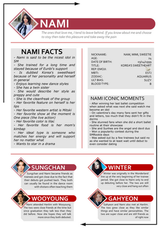 NAMI - PROFILE (RE-INTRO)