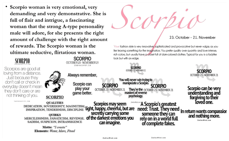 Scorpio studies