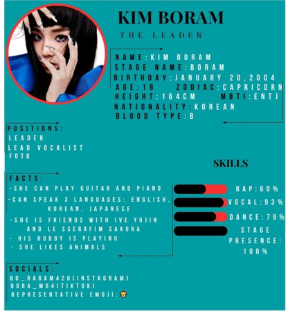 Boram Profile Updated