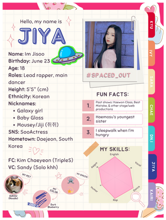 Sugar High Profile 3027 | Jiya