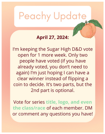 Peachy Update 4/27/24