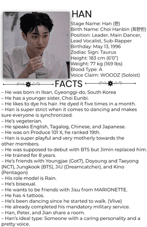 IN2U Facts: Han