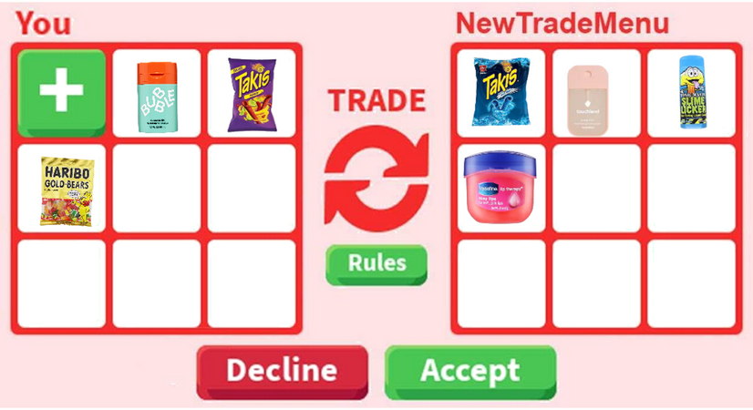 Adopt me trading and selling