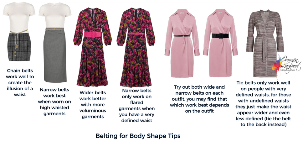 belting for body shape tips