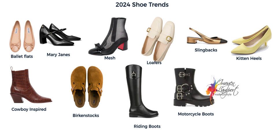Shoe trend 2024