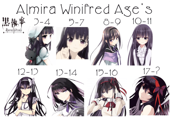 Black Butler: Almira Winifred Through The Years