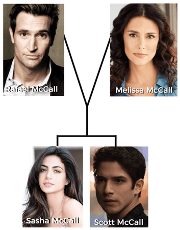 McCall Family