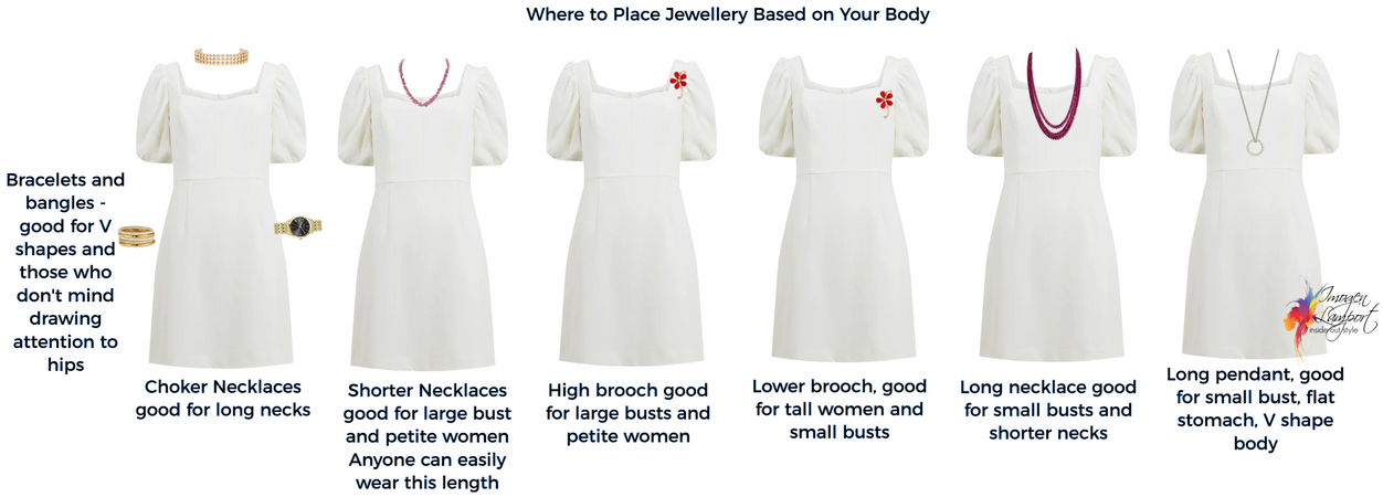 jewellery for your body shape