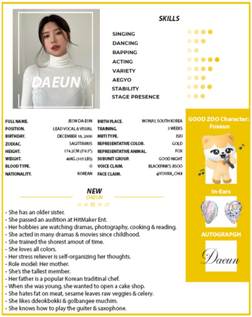 GOOD DAY (굿데이) [DAEUN] Profile 2024