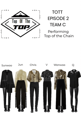 Top of the Top- Episode 2 Team C (top of the chain)