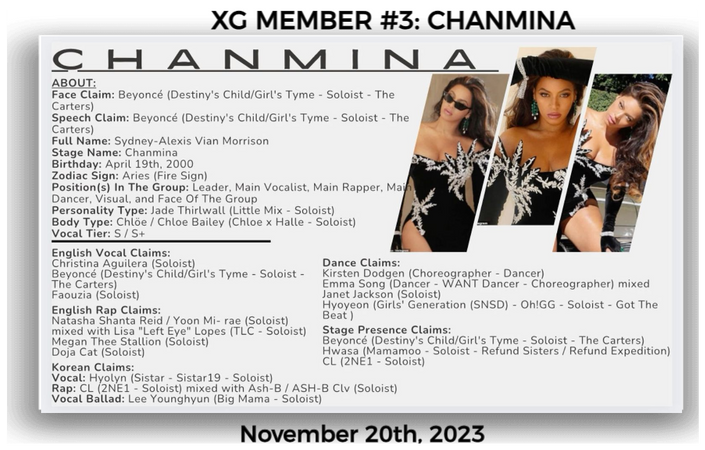 XG MEMBER #3: CHANMINA