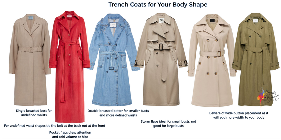 trench coats for your body shape