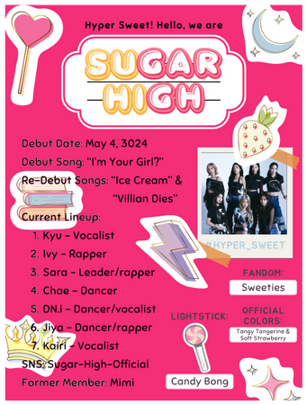 Sugar High Profile 3027 | Group