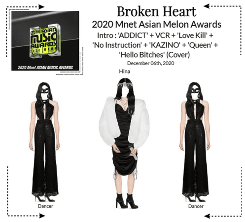 Broken Heart (상한 마음) 2020 Mnet Asian Music Awards