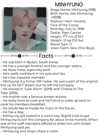 IN2U Facts: Minhyung