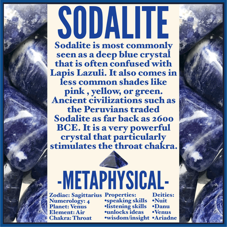 A GUIDE TO SODALITE