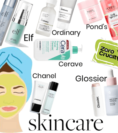 Skincare products 2022
