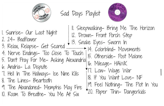 Sad Days Playlist