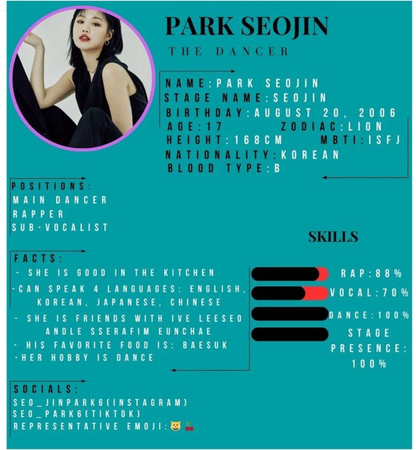 Seojin Profile Updated
